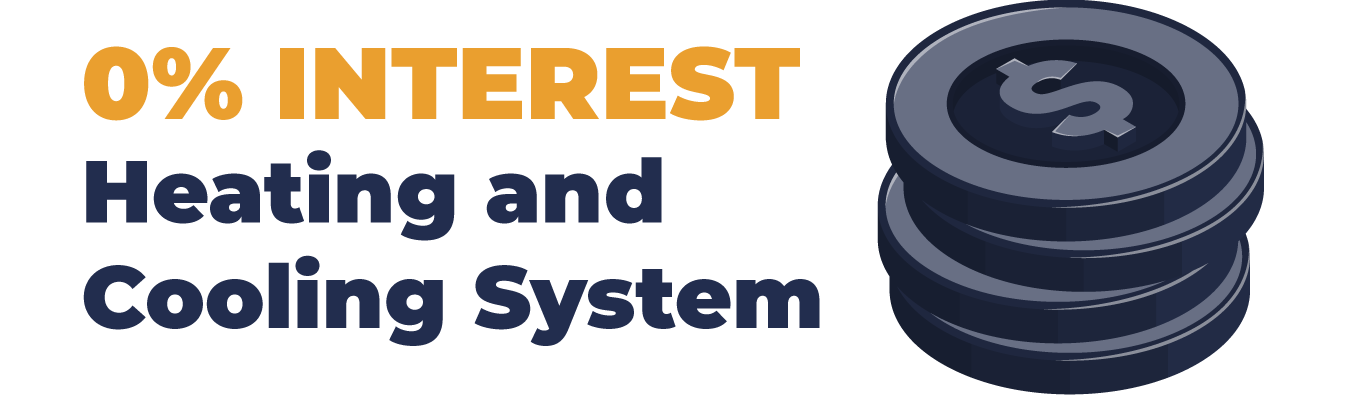 0interest No interest 36 months