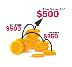 referralprogram bg 767px Referral Program | Get Up to $500! | The Chill Brothers