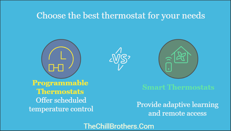 Programmable vs. Smart Thermostats: Which One is Better?