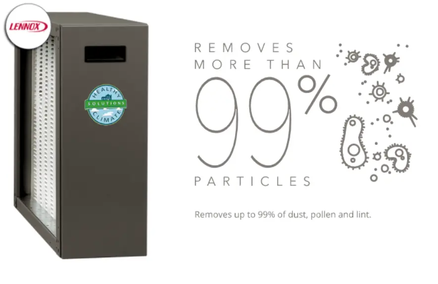 6 Reasons Why You Need an Air Purifier 1 chillblog4 6 Reasons Why You Need an Air Purifier